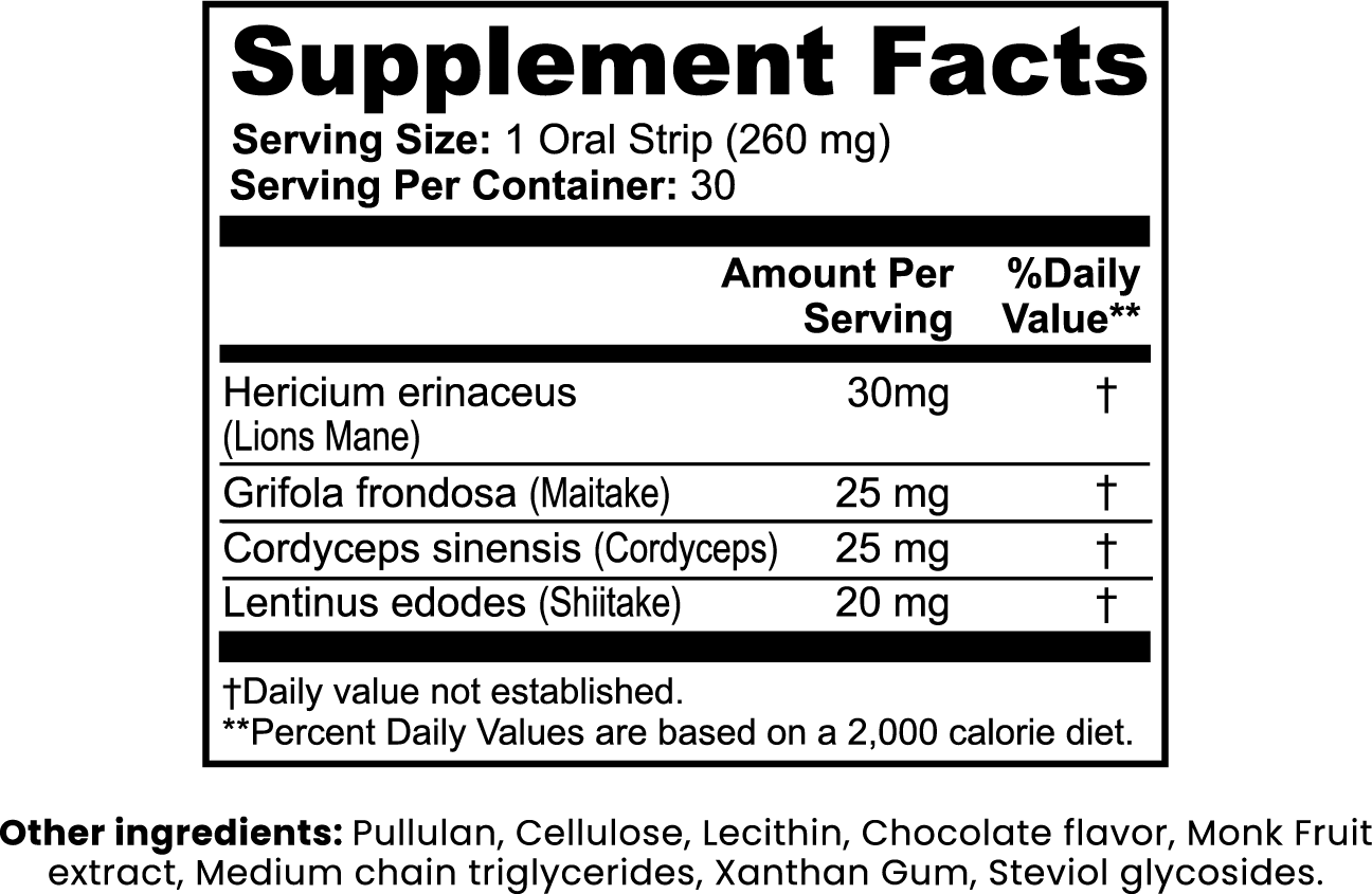 Mushroom Clarity Strips